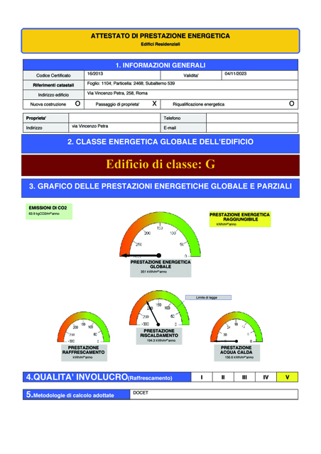 Attestato di Prestazione Energetica